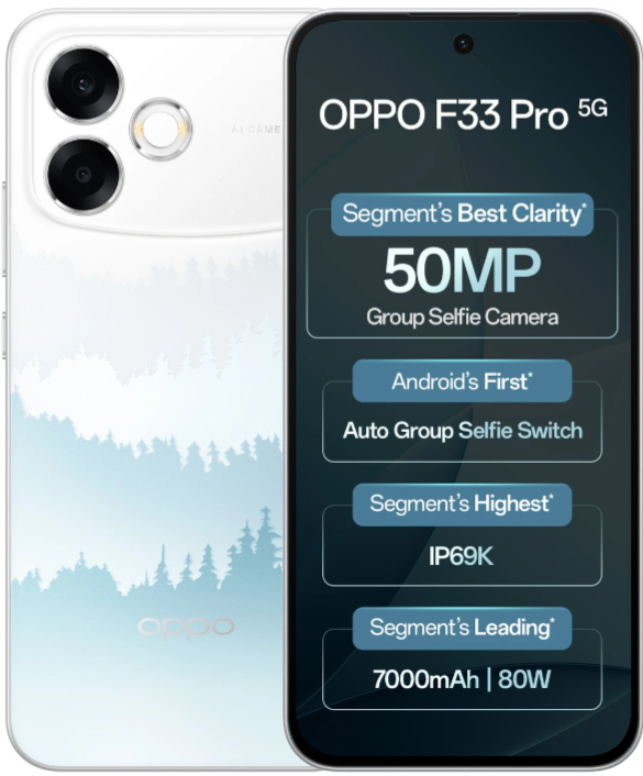 OPPO F33 Pro 5G (Misty Forest, 256 GB) (8 GB RAM)
